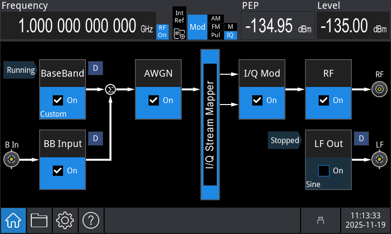 Touch-Controlled Graphical Guided Interaction