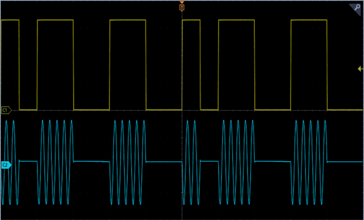 Comprehensive Analog Modulation