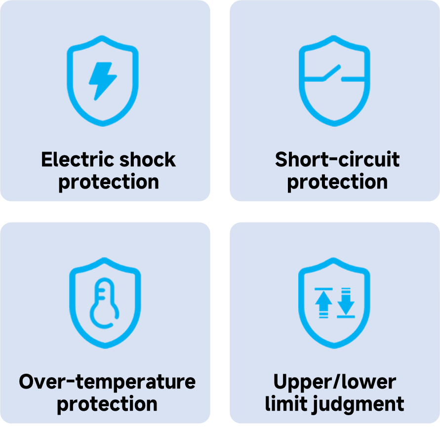 Multiple Safety Protections