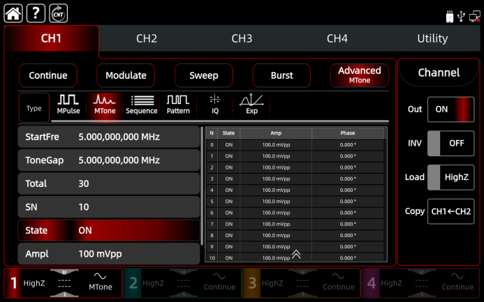 Rich Advanced Functions