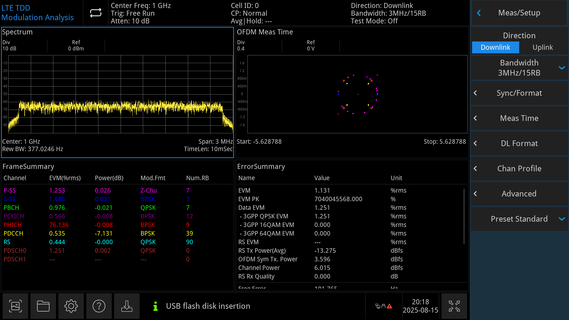UTS3000A-TDD-LTE