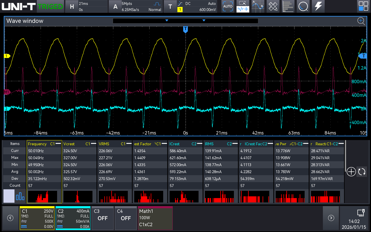 Power Analyzer