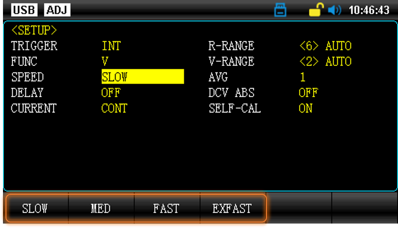 Fast Measurement up to 100 Readings/s