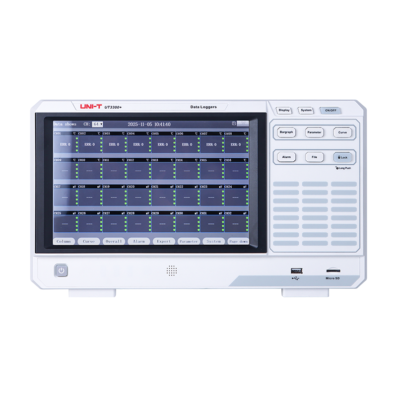 Data Loggers