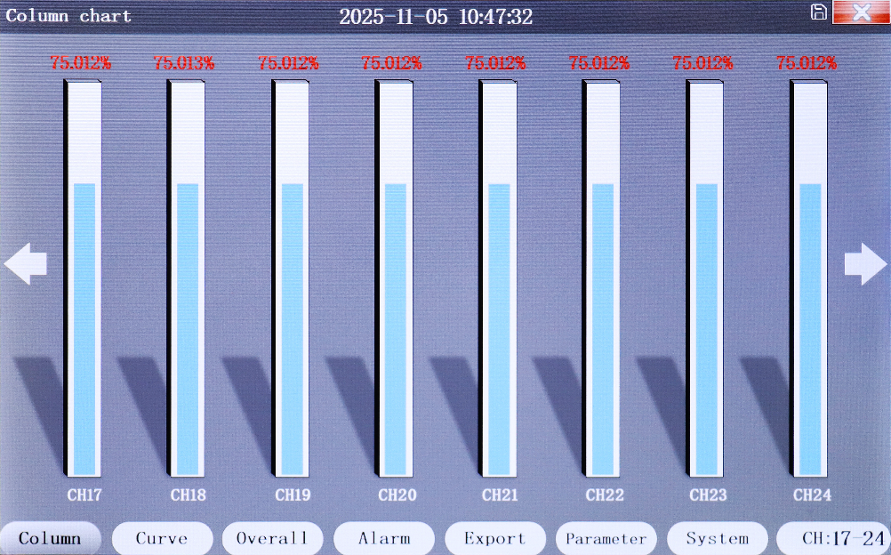 Multiple Display Modes