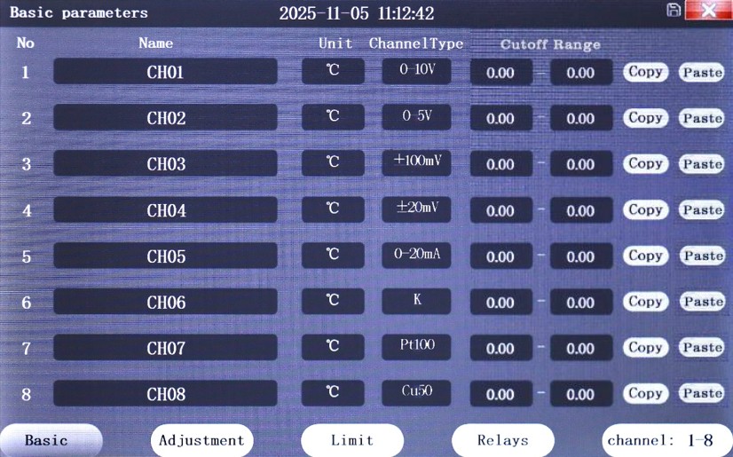 Multiple Measurement Modes