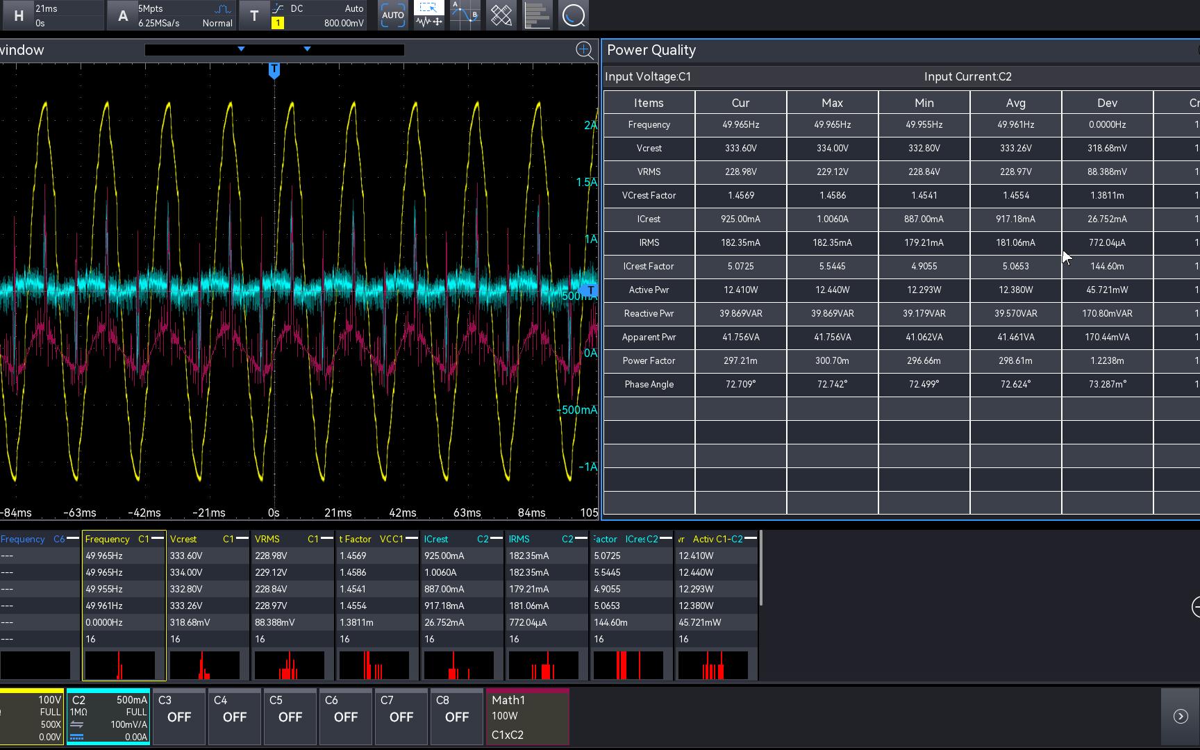 Advanced Power Analysis